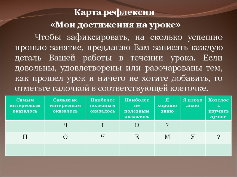 Карта рефлексии «Мои достижения на уроке» Чтобы зафиксировать, Карта рефлексии «Мои достижения на уроке» Чтобы зафиксировать,